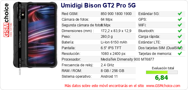 Umidigi Bison GT2 Pro 5G Datos técnicos del móvil 