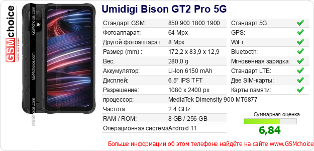 Umidigi Bison GT2 Pro 5G Технические данные телефона Umidigi Bison GT2 Pro 5G Технические данные телефона