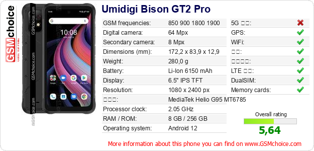 Umidigi Bison GT2 Pro 手机技术数据