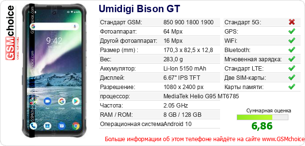 Umidigi Bison GT Технические данные телефона Umidigi Bison GT Технические данные телефона