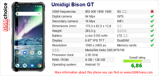 Umidigi Bison GT 手机技术数据