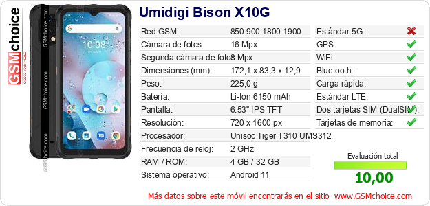 Umidigi Bison X10G Datos técnicos del móvil 