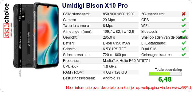 Umidigi Bison X10 Pro Technische gegevens 
