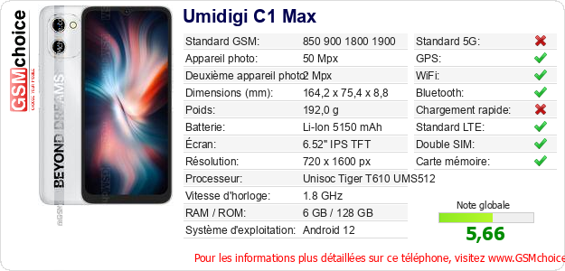 Umidigi C1 Max Fiche technique