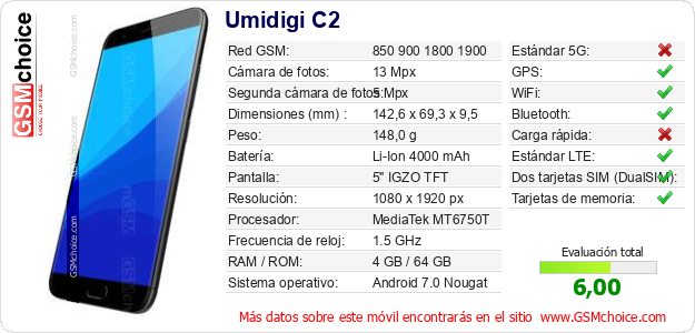 Umidigi C2 Datos técnicos del móvil 