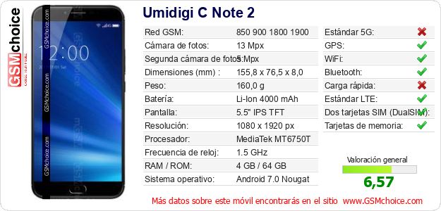 Umidigi C Note 2 Datos técnicos del móvil Umidigi C Note 2 Datos técnicos del móvil