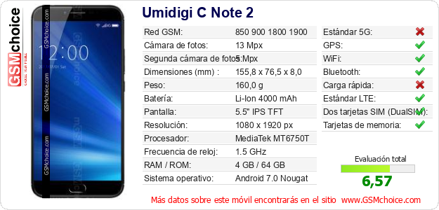Umidigi C Note 2 Datos técnicos del móvil Umidigi C Note 2 Datos técnicos del móvil