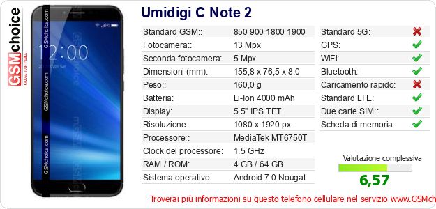 Umidigi C Note 2 Dati tecnici di telefono cellulare Umidigi C Note 2 Dati tecnici di telefono cellulare