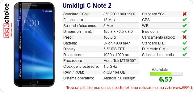 Umidigi C Note 2 Dati tecnici di telefono cellulare Umidigi C Note 2 Dati tecnici di telefono cellulare
