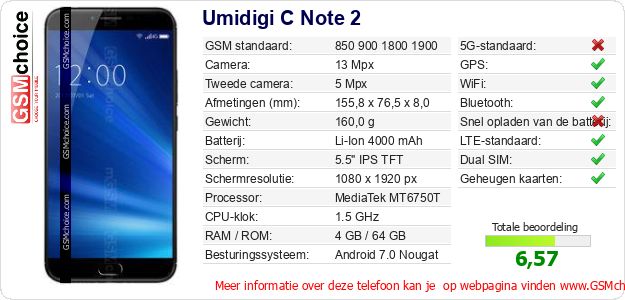 Umidigi C Note 2 Technische gegevens Umidigi C Note 2 Technische gegevens