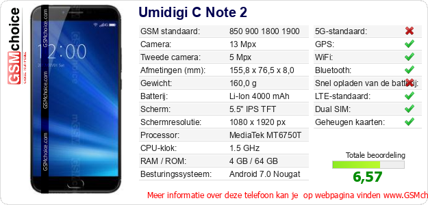 Umidigi C Note 2 Technische gegevens 