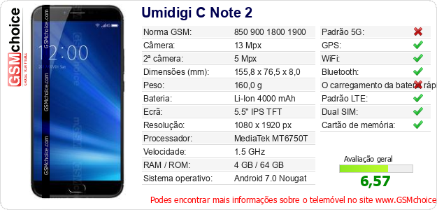 Umidigi C Note 2 Especificações técnicas do telemóvel 