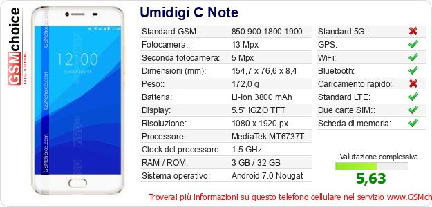 Umidigi C Note Dati tecnici di telefono cellulare Umidigi C Note Dati tecnici di telefono cellulare