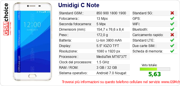 Umidigi C Note Dati tecnici di telefono cellulare 