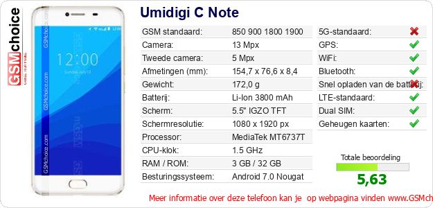 Umidigi C Note Technische gegevens 