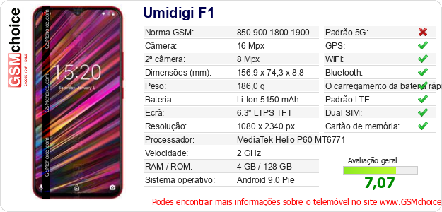 Umidigi F1 Especificações técnicas do telemóvel Umidigi F1 Especificações técnicas do telemóvel