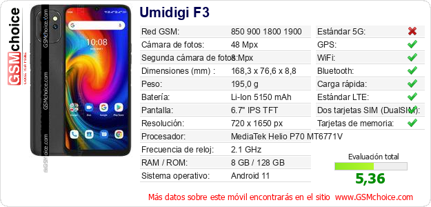 Umidigi F3 Datos técnicos del móvil 