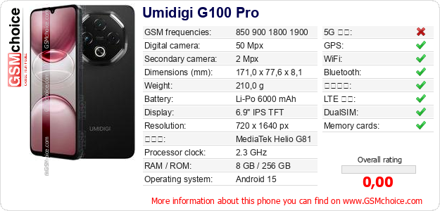 Umidigi G100 Pro 手機技術數據