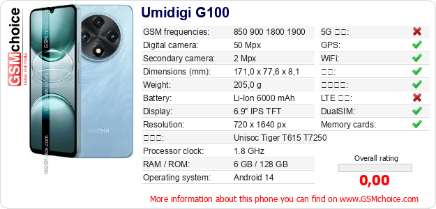 Umidigi G100 手机技术数据