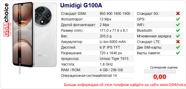 Umidigi G100A Технические данные телефона Umidigi G100A Технические данные телефона