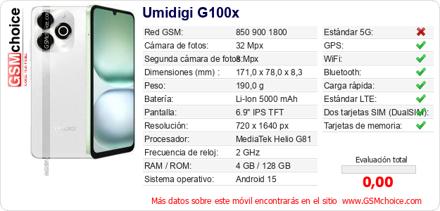 Umidigi G100x Datos técnicos del móvil 