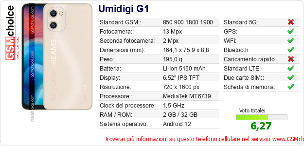 Umidigi G1 Dati tecnici di telefono cellulare Umidigi G1 Dati tecnici di telefono cellulare