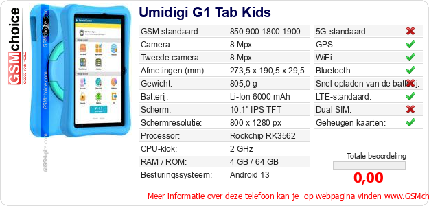 Umidigi G1 Tab Kids Technische gegevens 