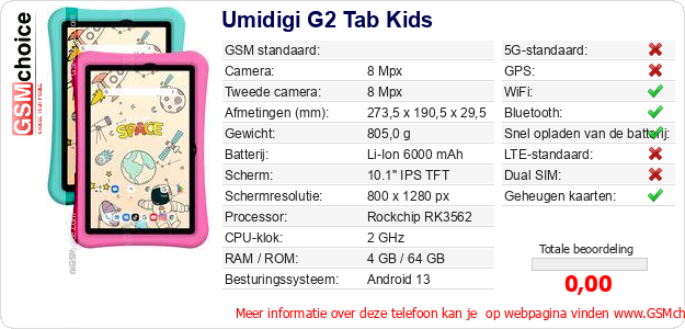 Umidigi G2 Tab Kids Technische gegevens 
