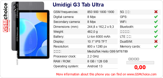 Umidigi G3 Tab Ultra 手機技術數據