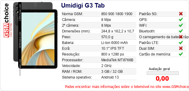 Umidigi G3 Tab Especificações técnicas do telemóvel 