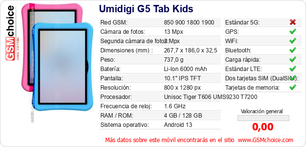Umidigi G5 Tab Kids Datos técnicos del móvil Umidigi G5 Tab Kids Datos técnicos del móvil