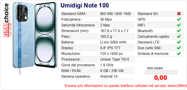 Umidigi Note 100 Dati tecnici di telefono cellulare  Umidigi Note 100 Dati tecnici di telefono cellulare