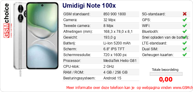 Umidigi Note 100x Technische gegevens 