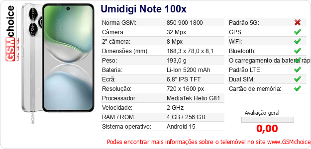 Umidigi Note 100x Especificações técnicas do telemóvel Umidigi Note 100x Especificações técnicas do telemóvel