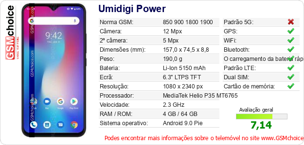 Umidigi Power Especificações técnicas do telemóvel 