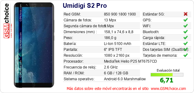 Umidigi S2 Pro Datos técnicos del móvil Umidigi S2 Pro Datos técnicos del móvil