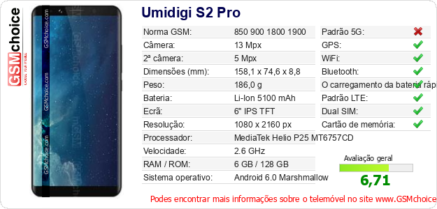 Umidigi S2 Pro Especificações técnicas do telemóvel Umidigi S2 Pro Especificações técnicas do telemóvel