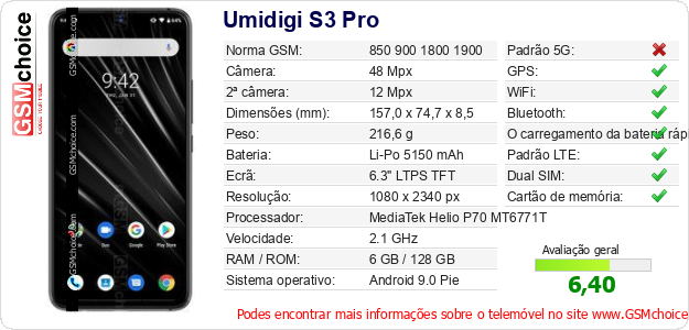 Umidigi S3 Pro Especificações técnicas do telemóvel 