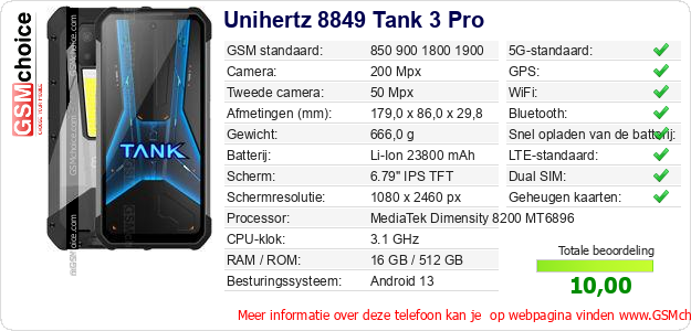 Unihertz 8849 Tank 3 Pro Technische gegevens Unihertz 8849 Tank 3 Pro Technische gegevens