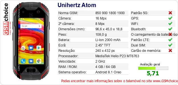 Unihertz Atom Especificações técnicas do telemóvel Unihertz Atom Especificações técnicas do telemóvel