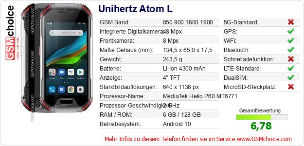 Unihertz Atom L technische Daten Unihertz Atom L technische Daten