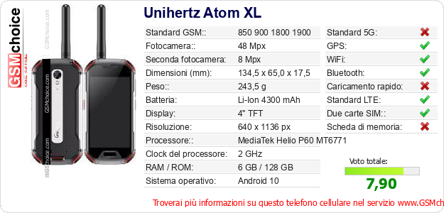 Unihertz Atom XL Dati tecnici di telefono cellulare 