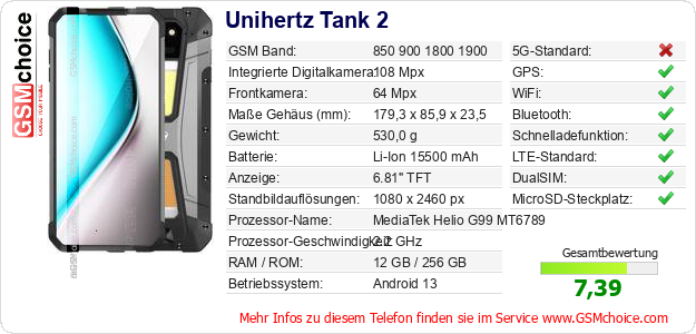 Unihertz Tank 2 technische Daten Unihertz Tank 2 technische Daten