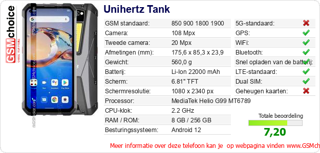 Unihertz Tank Technische gegevens Unihertz Tank Technische gegevens
