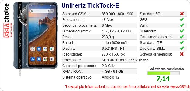 Unihertz TickTock-E Dati tecnici di telefono cellulare Unihertz TickTock-E Dati tecnici di telefono cellulare