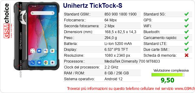 Unihertz TickTock-S Dati tecnici di telefono cellulare Unihertz TickTock-S Dati tecnici di telefono cellulare