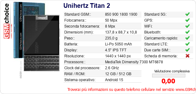 Unihertz Titan 2 Dati tecnici di telefono cellulare 