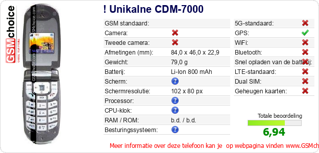 ! Unikalne CDM-7000 Technische gegevens 