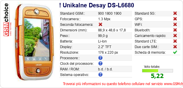 ! Unikalne Desay DS-L6680 Dati tecnici di telefono cellulare 