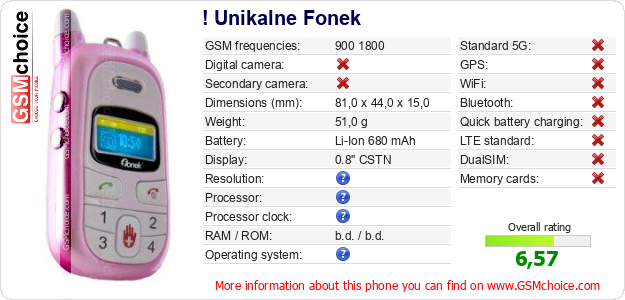 ! Unikalne Fonek technical specifications ! Unikalne Fonek technical specifications